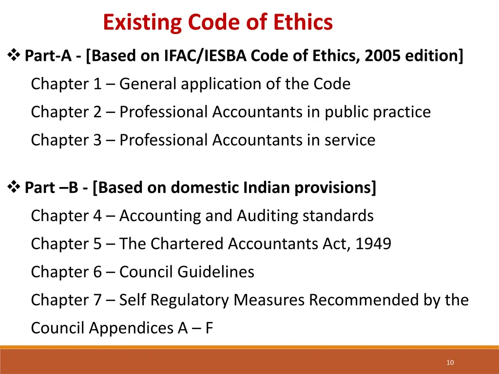 existing code of ethics