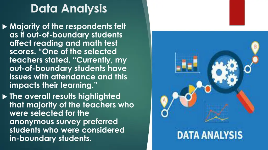 data analysis