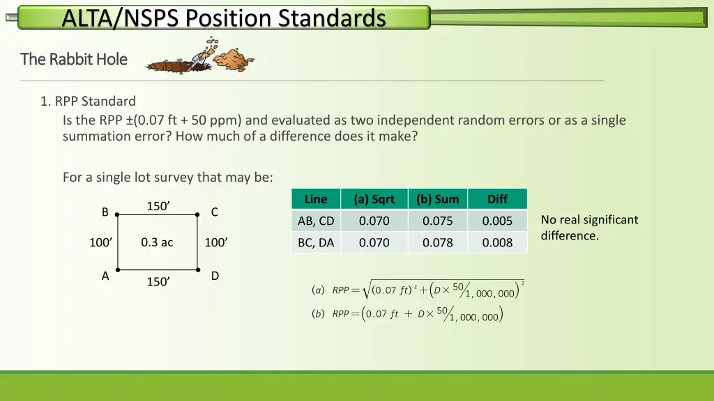 alta nsps position standards 10