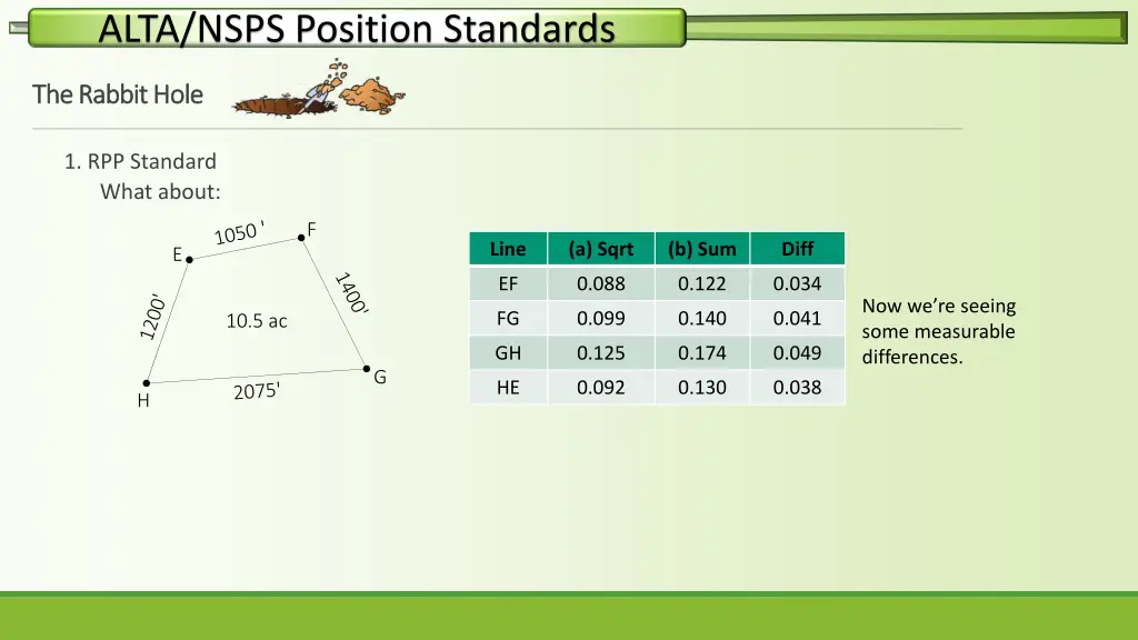 alta nsps position standards 11