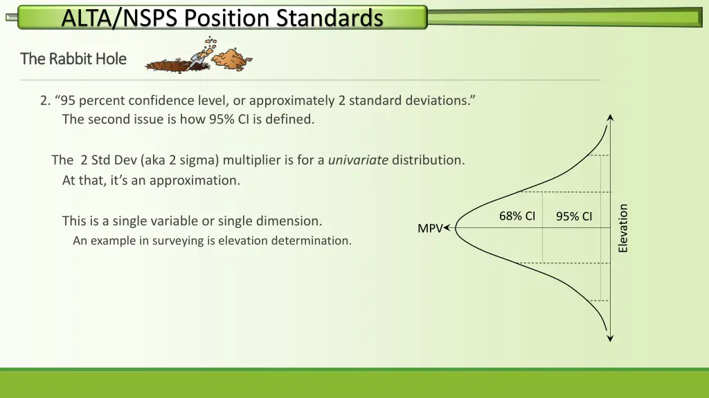 alta nsps position standards 13