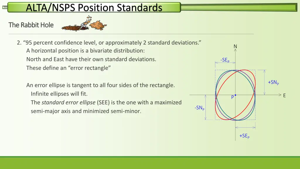 alta nsps position standards 14