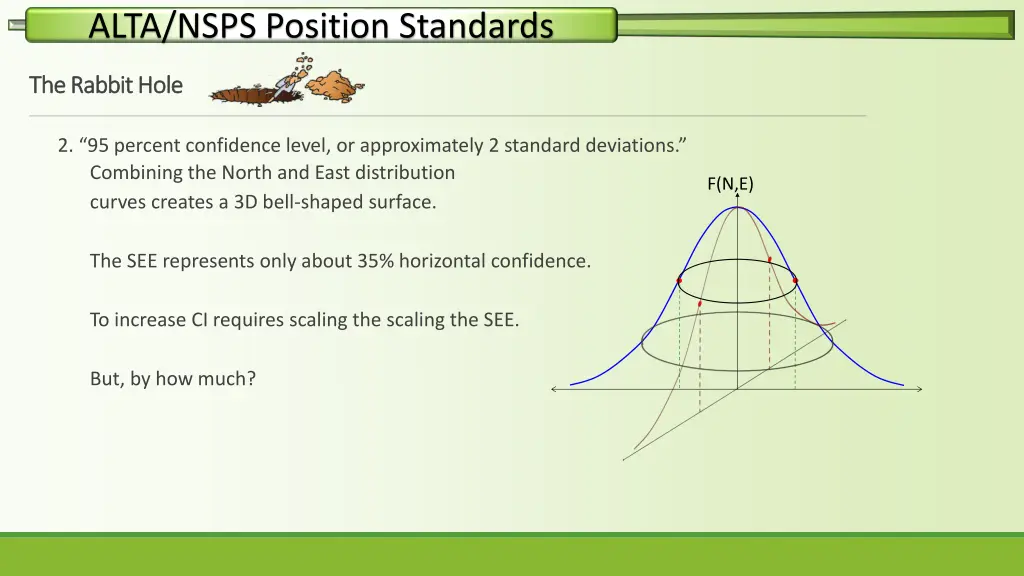 alta nsps position standards 15