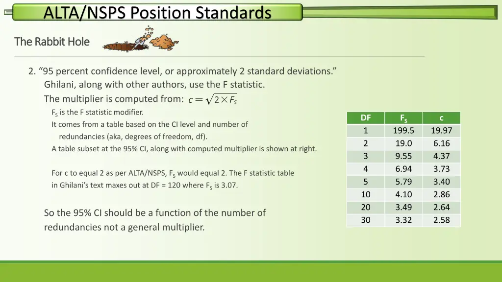 alta nsps position standards 17