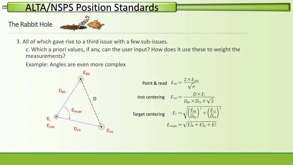 alta nsps position standards 22