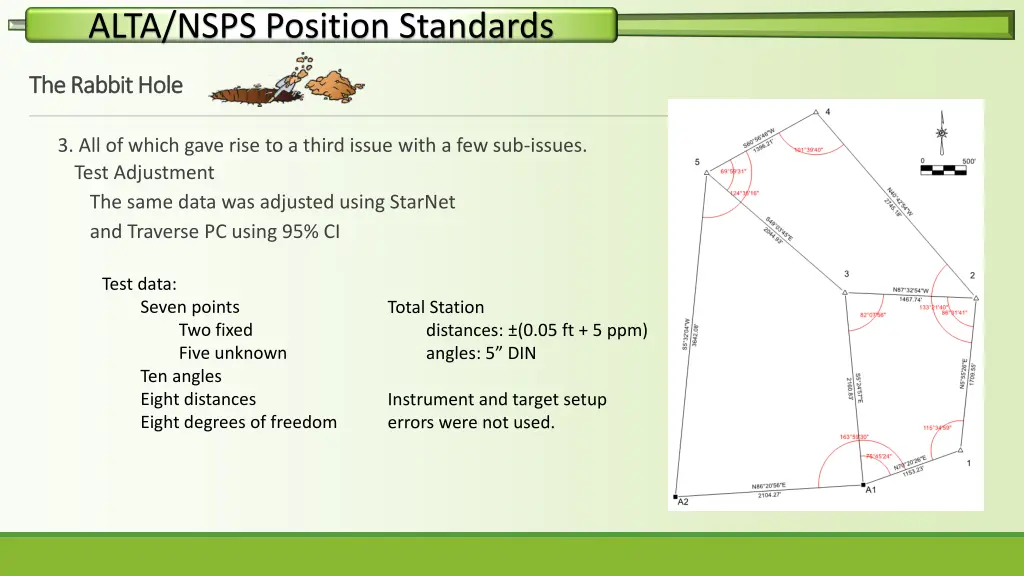 alta nsps position standards 24