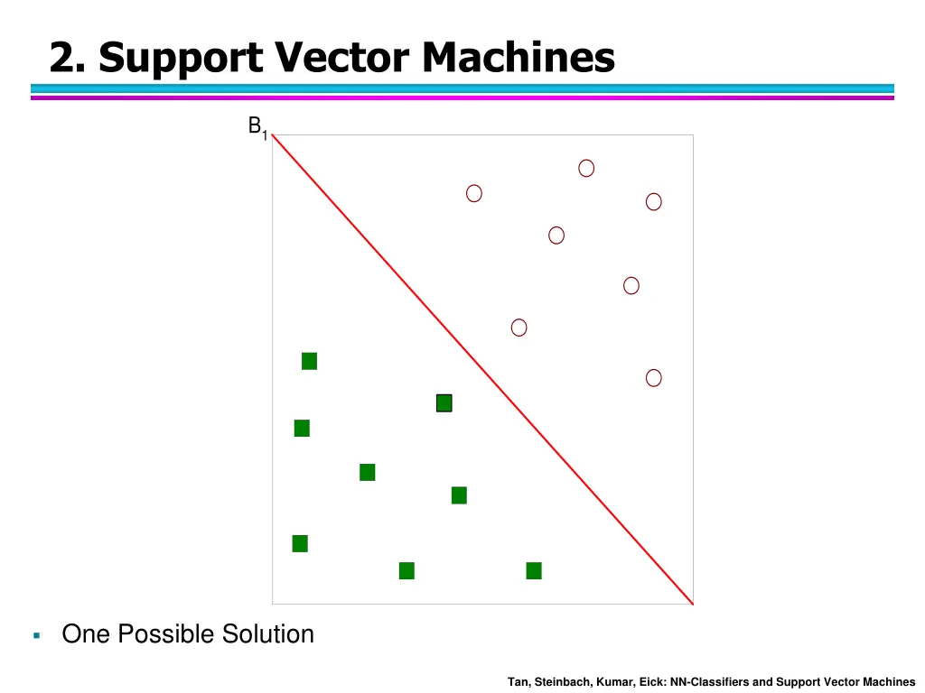 2 support vector machines