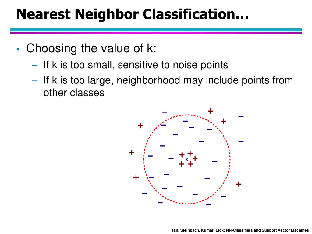 nearest neighbor classification 1