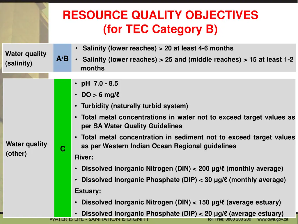 resource quality objectives for tec category b 1