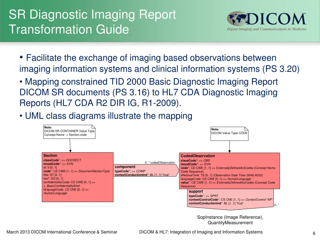 sr diagnostic imaging report transformation guide