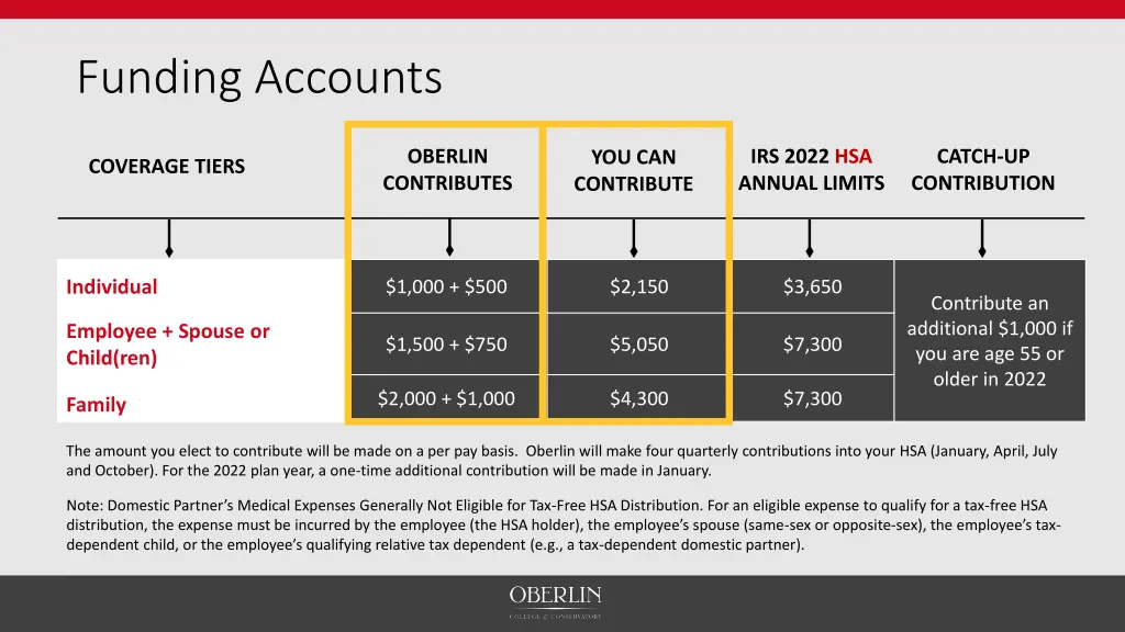 funding accounts