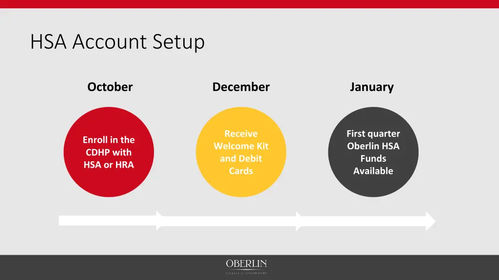 hsa account setup