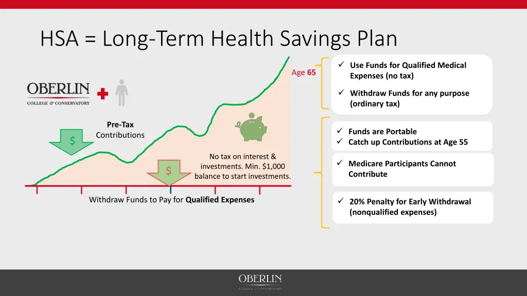 hsa long term health savings plan