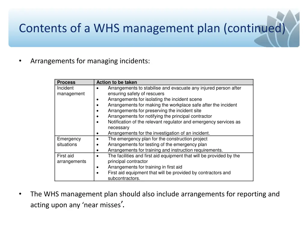 contents of a whs management plan continued 2