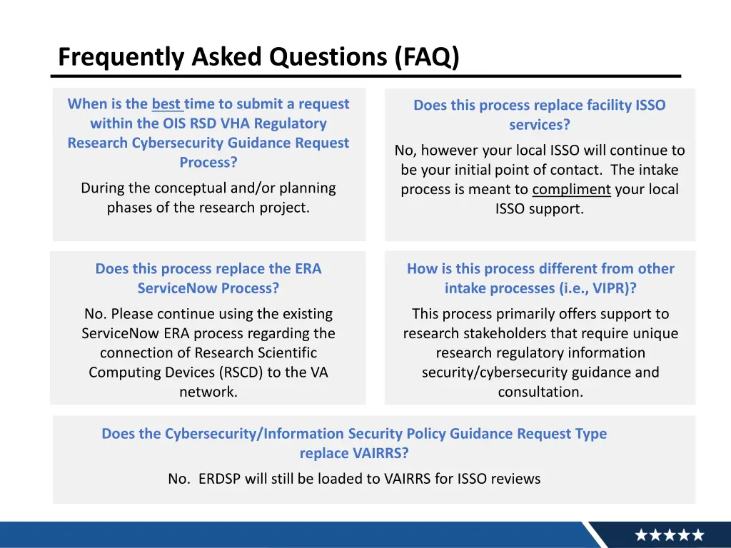 frequently asked questions faq