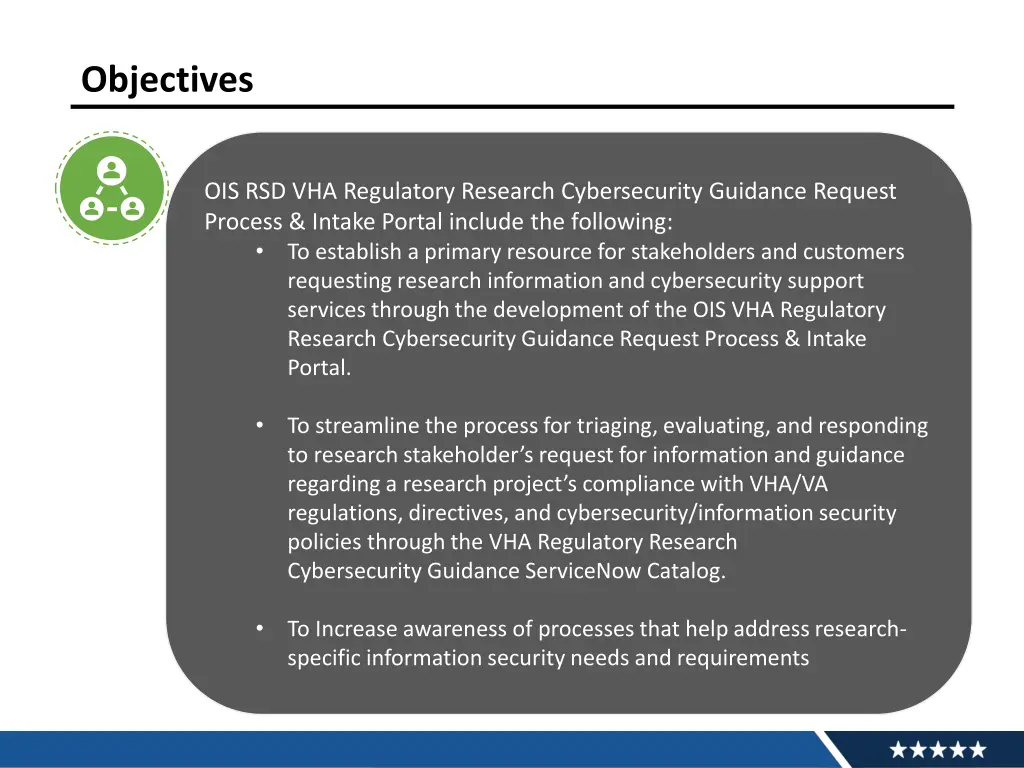 objectives