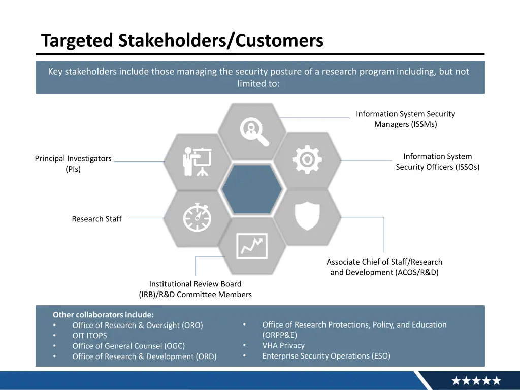 targeted stakeholders customers