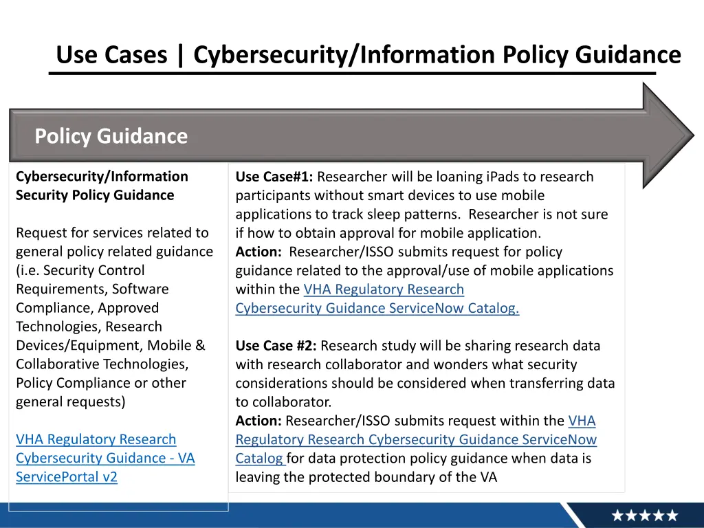 use cases cybersecurity information policy