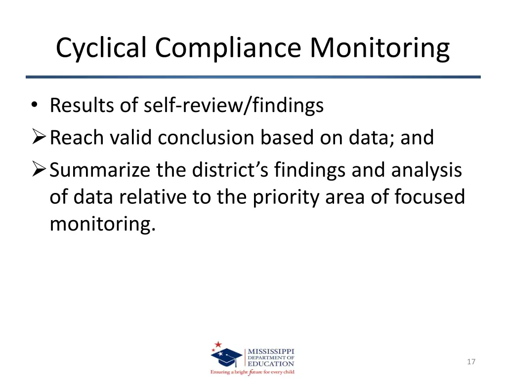 cyclical compliance monitoring 13