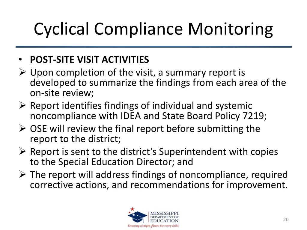 cyclical compliance monitoring 16