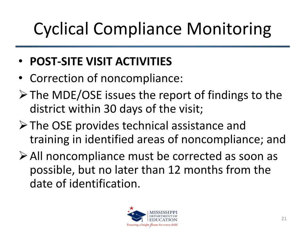 cyclical compliance monitoring 17