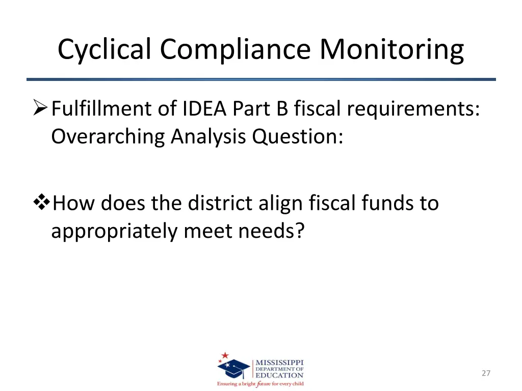 cyclical compliance monitoring 23