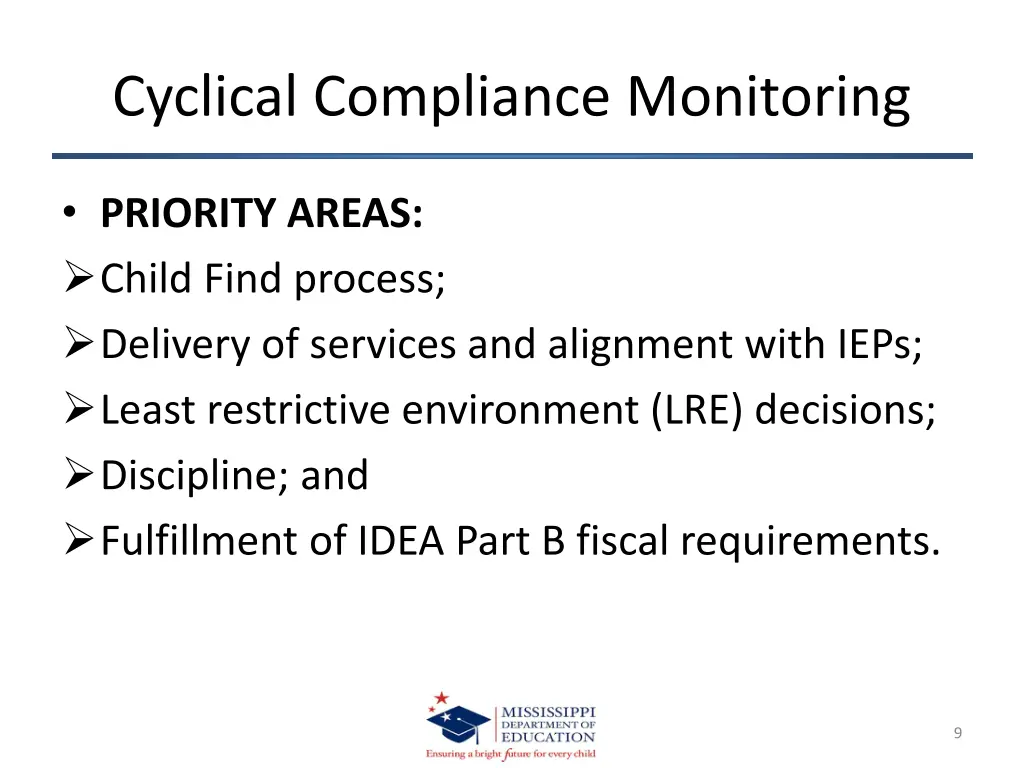 cyclical compliance monitoring 5