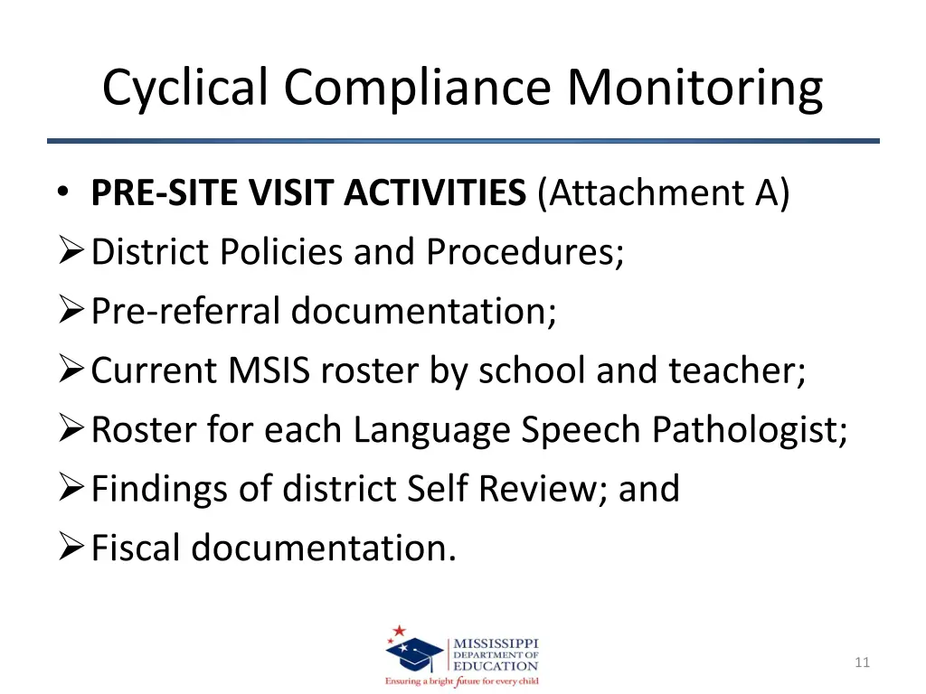 cyclical compliance monitoring 7