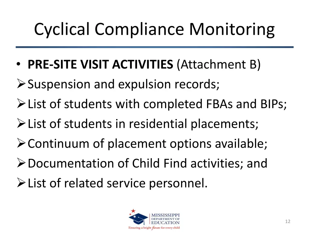 cyclical compliance monitoring 8