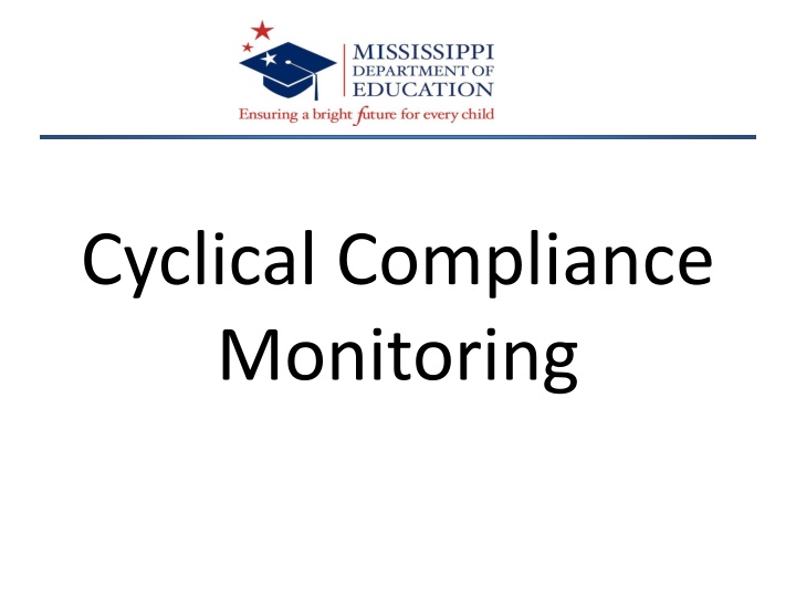 cyclical compliance monitoring