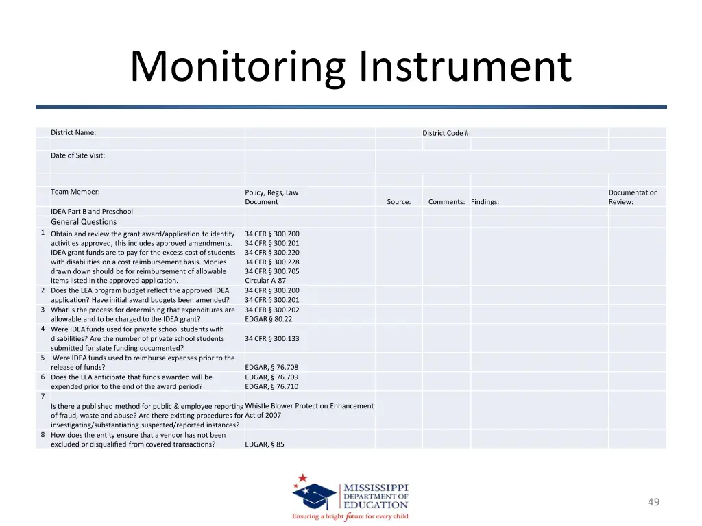 monitoring instrument