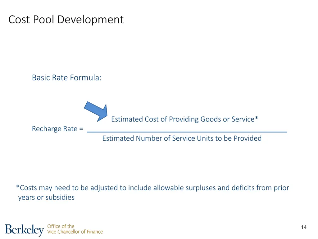 cost pool development
