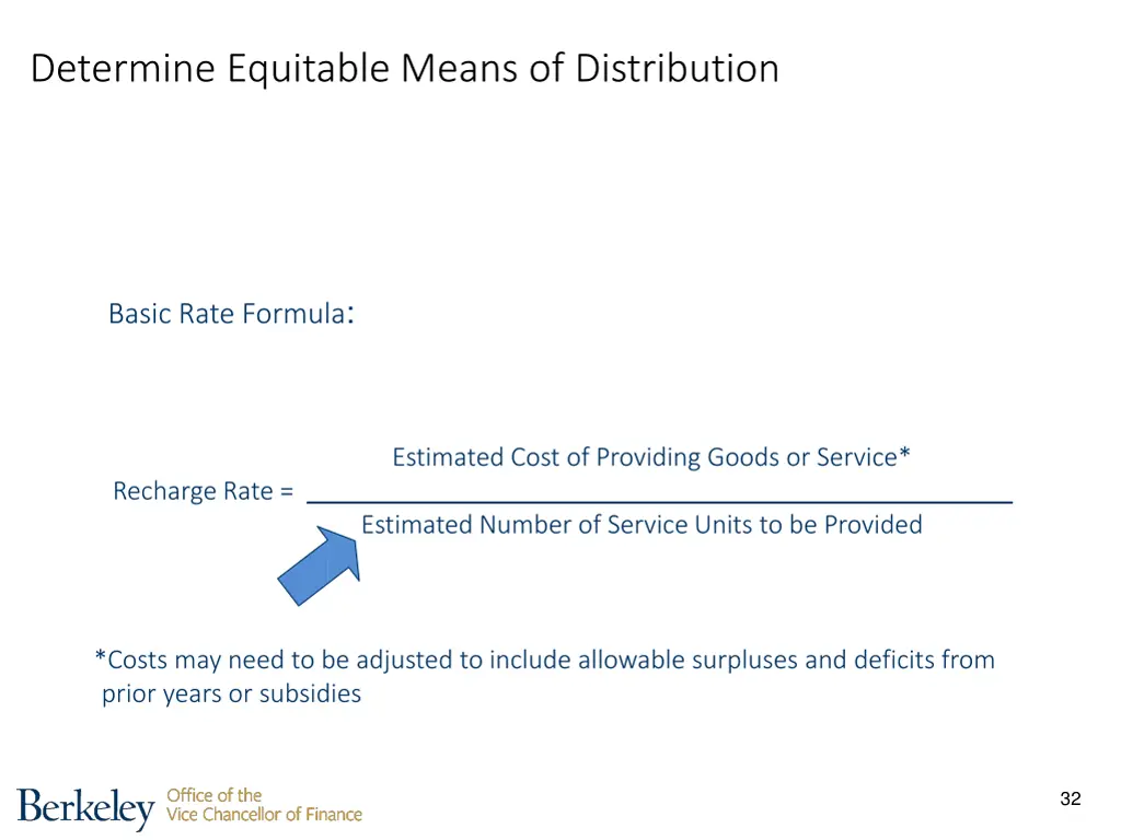 determine equitable means of distribution