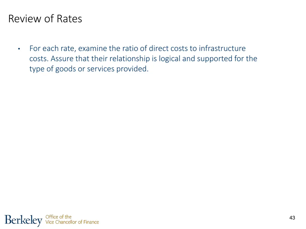 review of rates