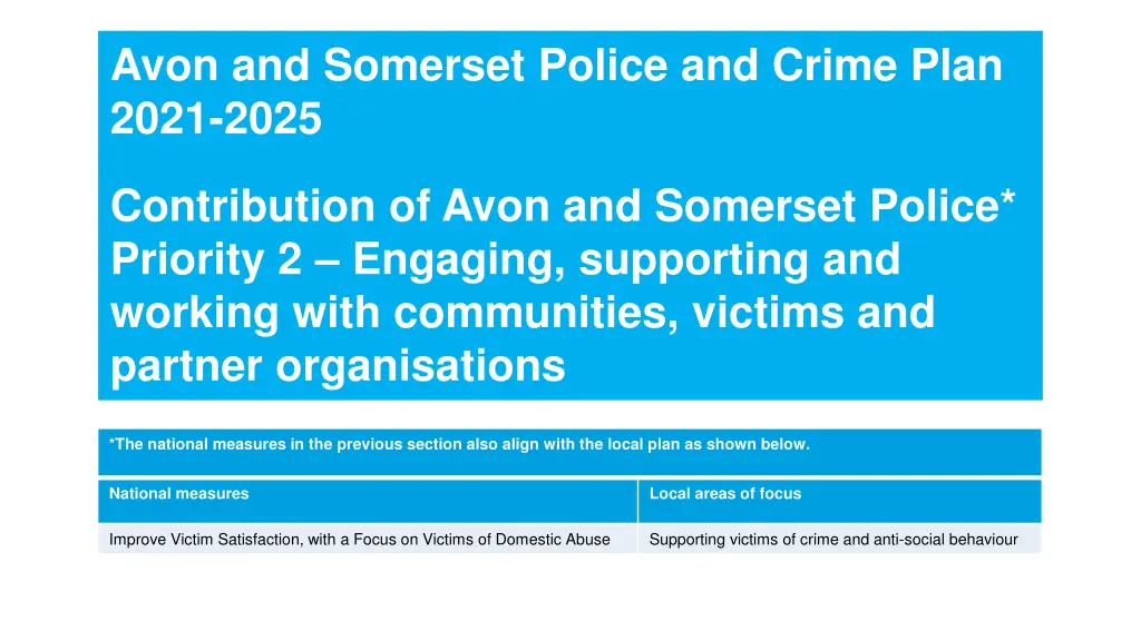 avon and somerset police and crime plan 2021 2025