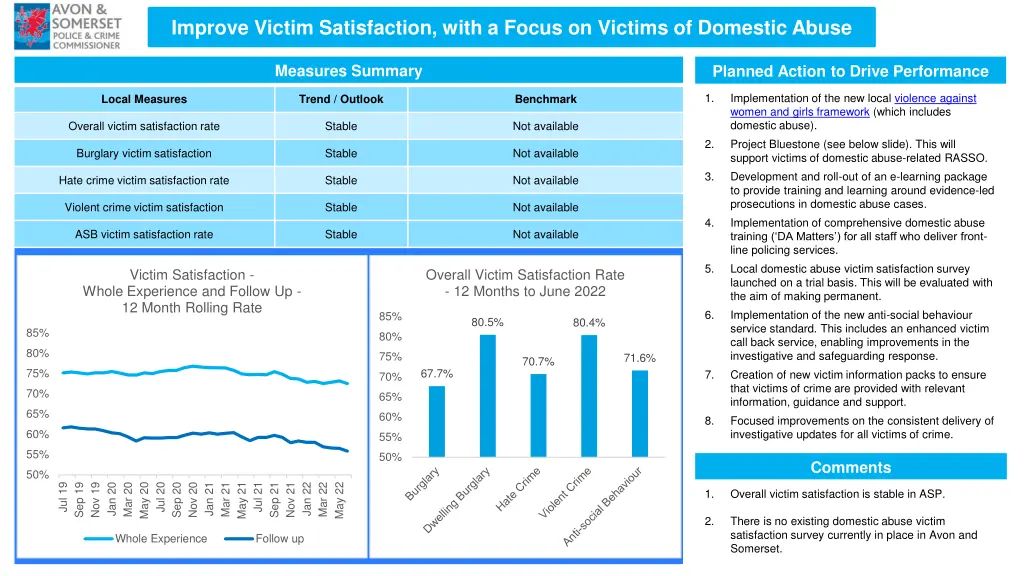 improve victim satisfaction with a focus