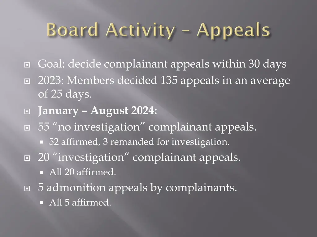 goal decide complainant appeals within 30 days