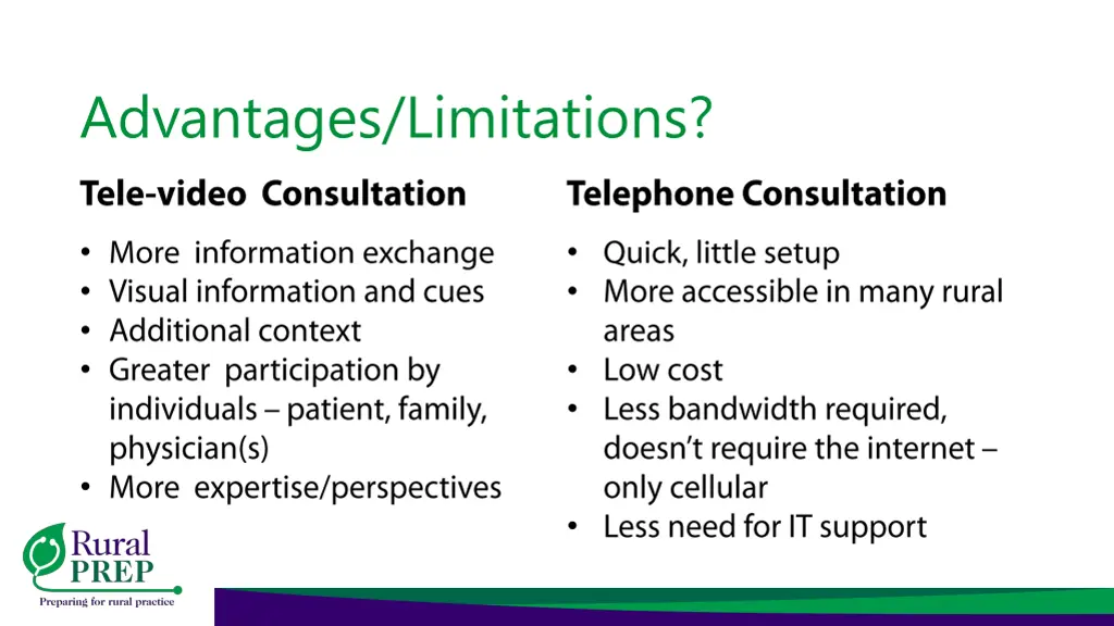advantages limitations