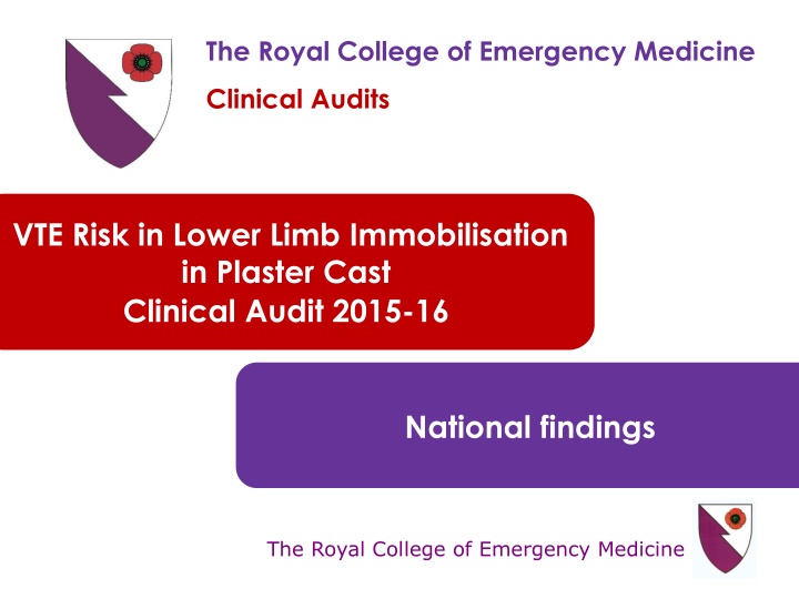 the royal college of emergency medicine
