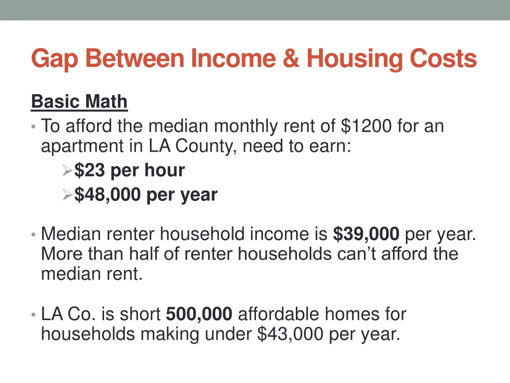 gap between income housing costs