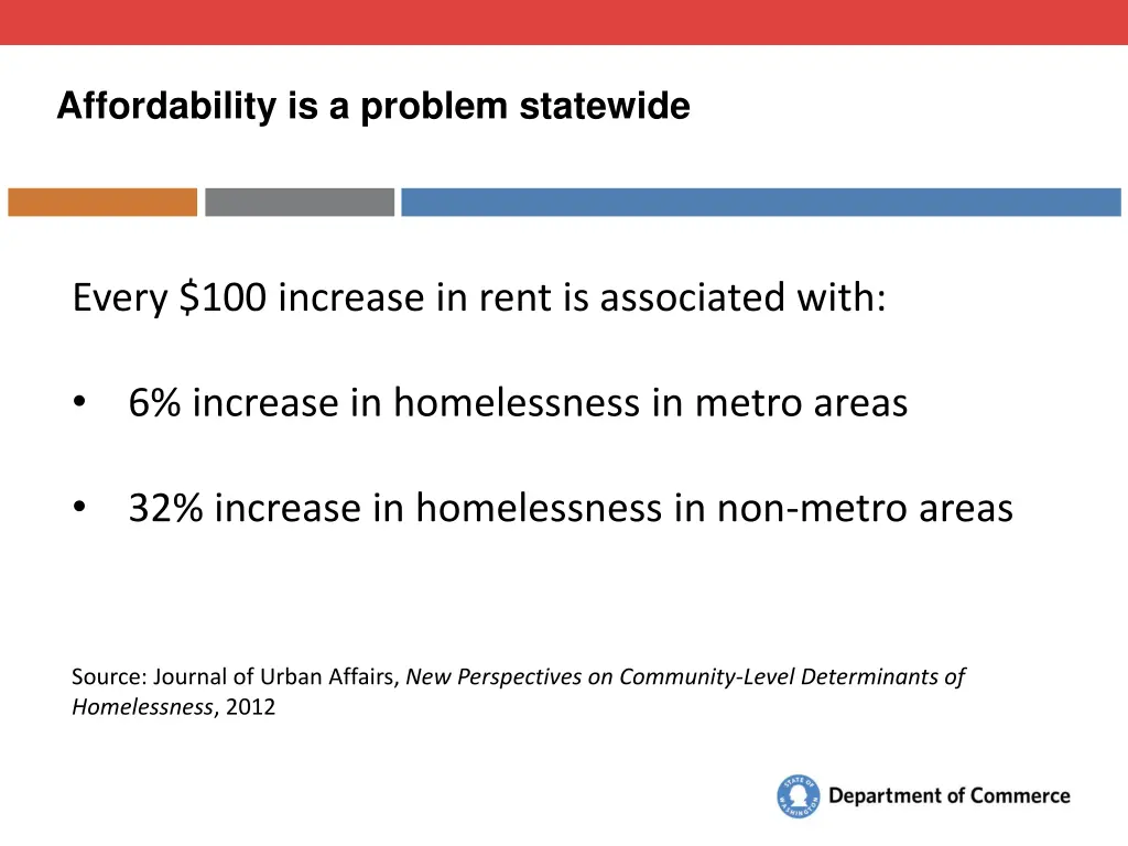 affordability is a problem statewide 1