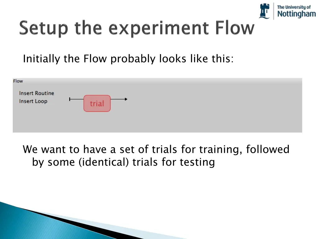 initially the flow probably looks like this