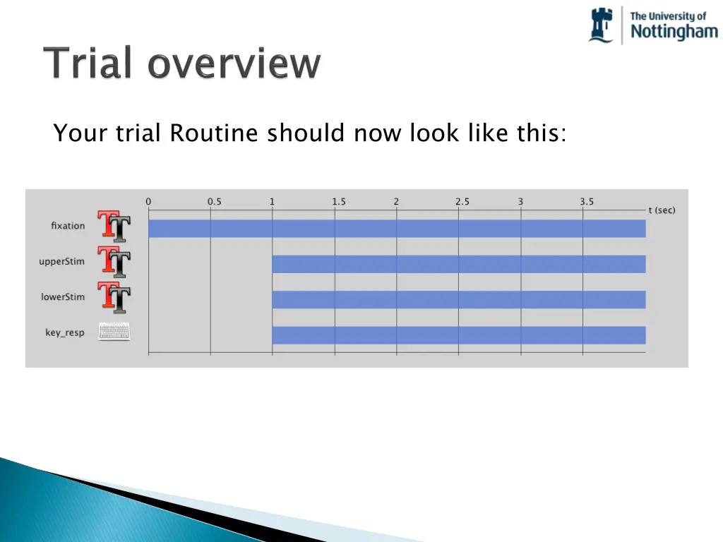 your trial routine should now look like this