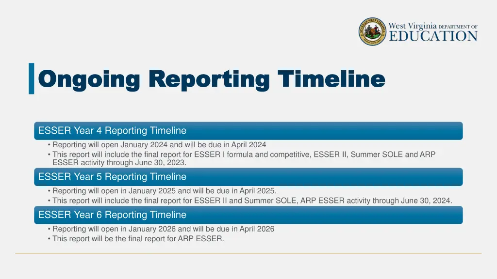 ongoing reporting timeline ongoing reporting