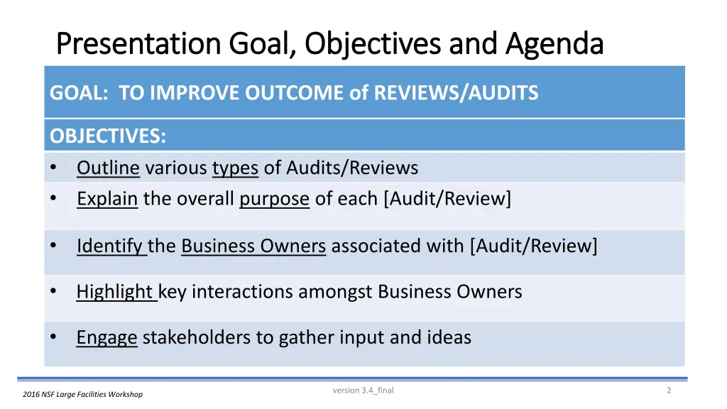 presentation goal objectives and agenda