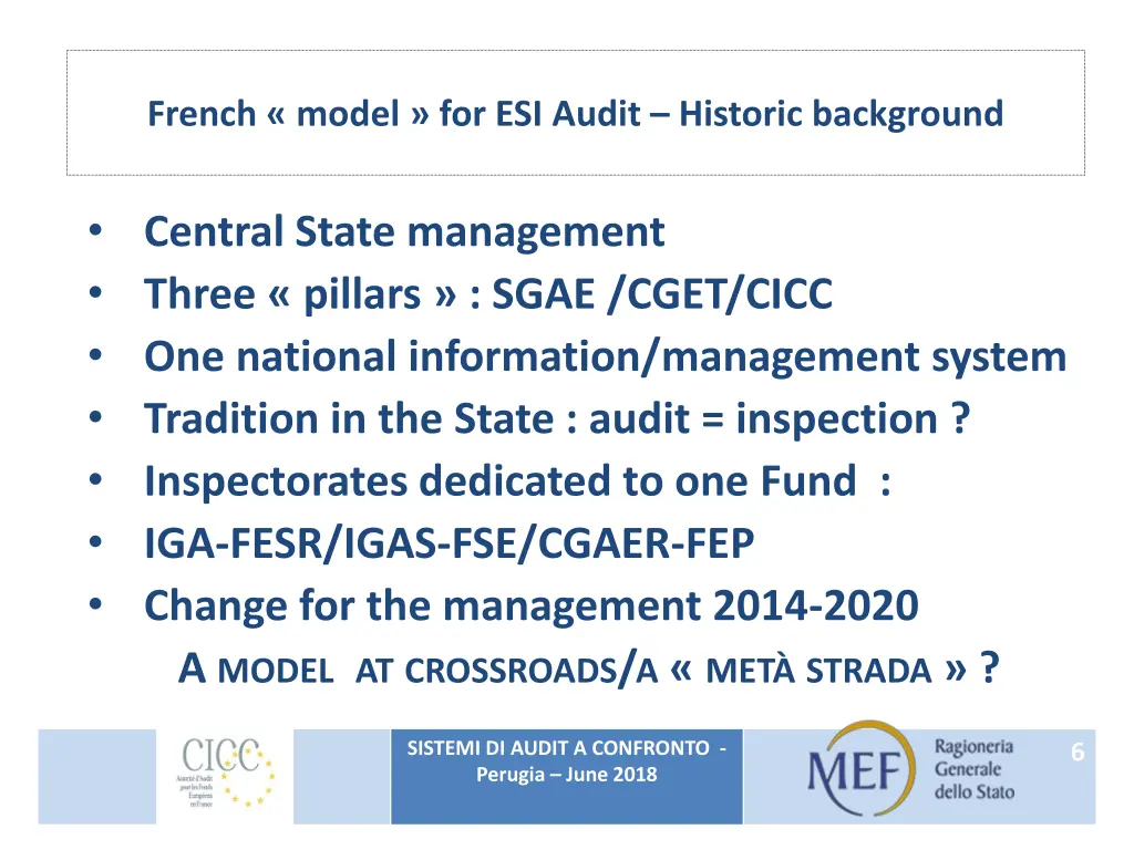 french model for esi audit historic background