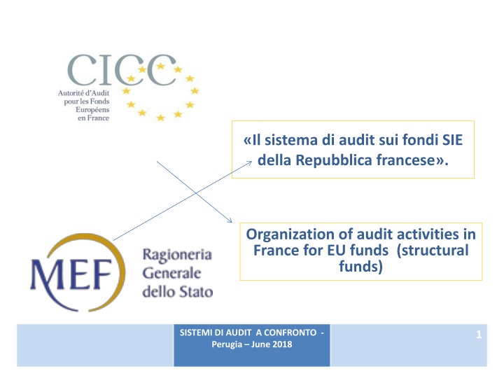 il sistema di audit sui fondi sie della