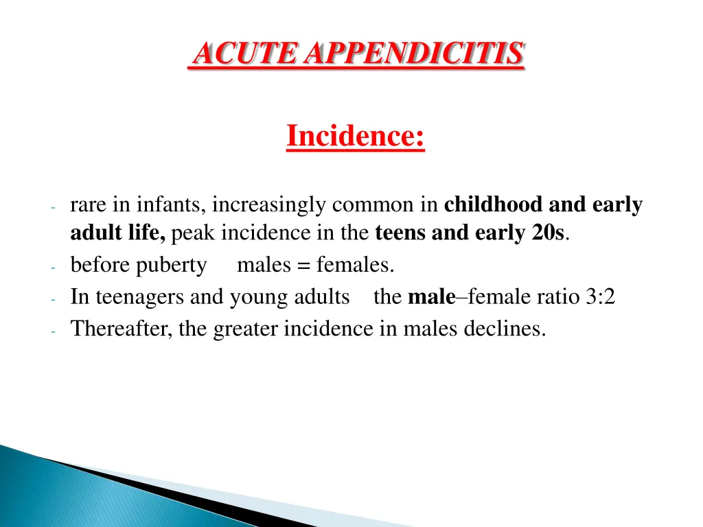 acute appendicitis
