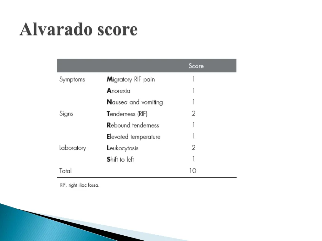 slide35