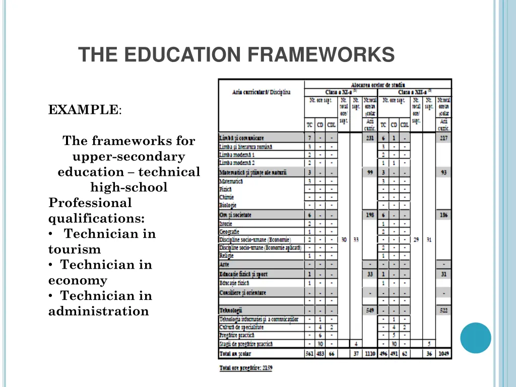 the education frameworks